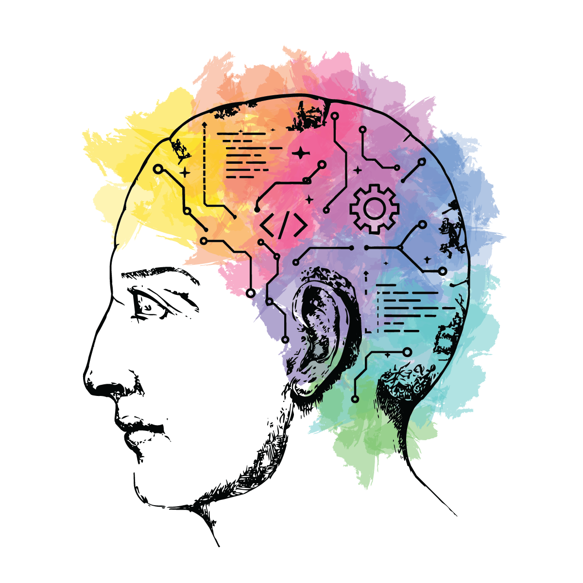 Mindful Software